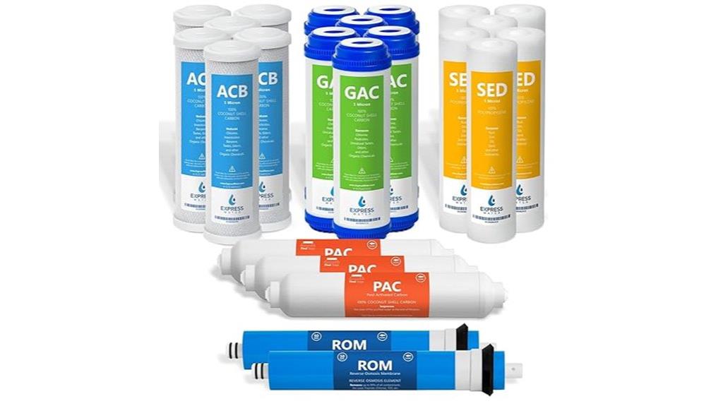 3 year filter replacement set