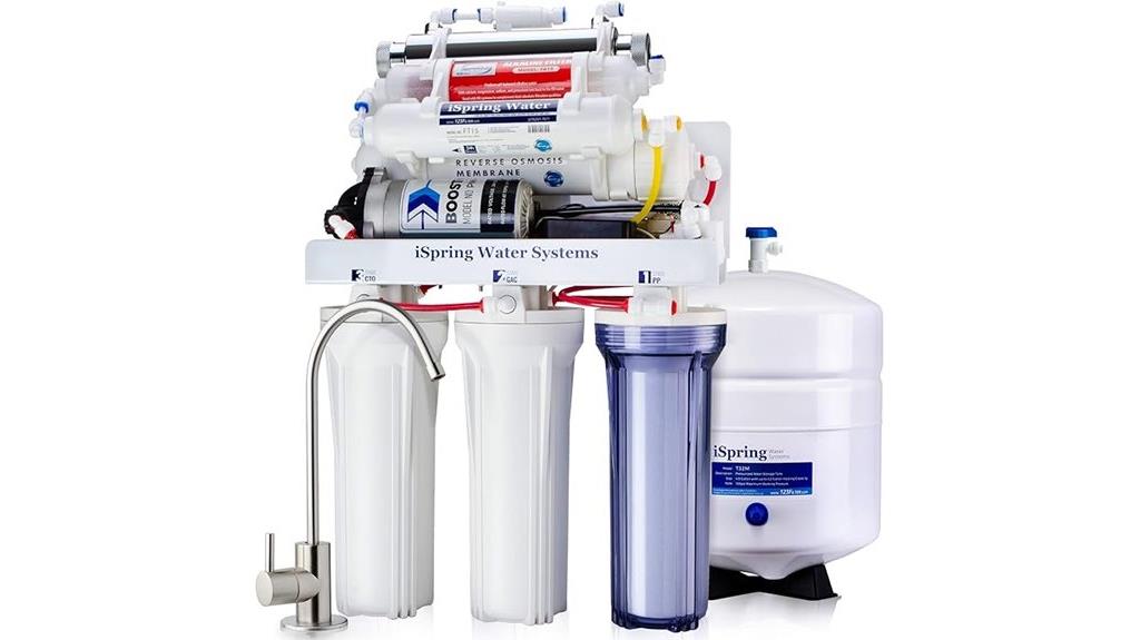 7 stage reverse osmosis filtration