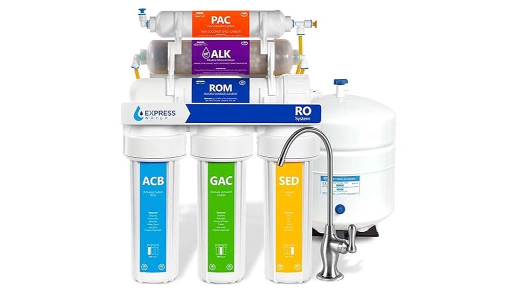 alkaline reverse osmosis