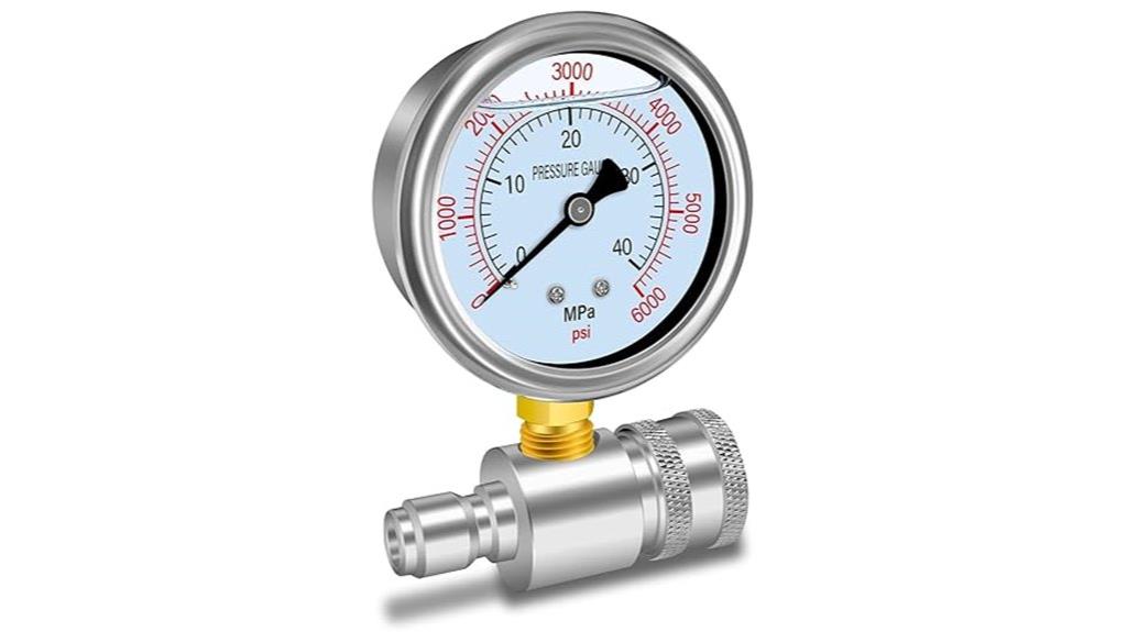 boltigen pressure gauge kit