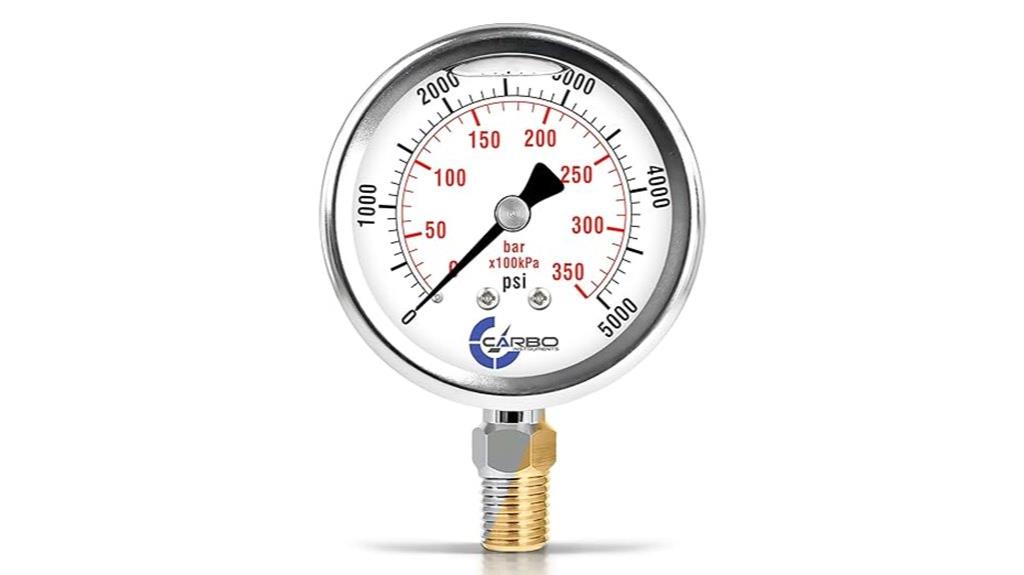 dual display stainless pressure gauge