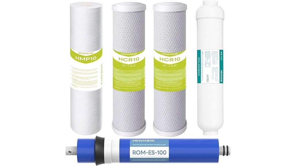 five stage 100 gpd filter