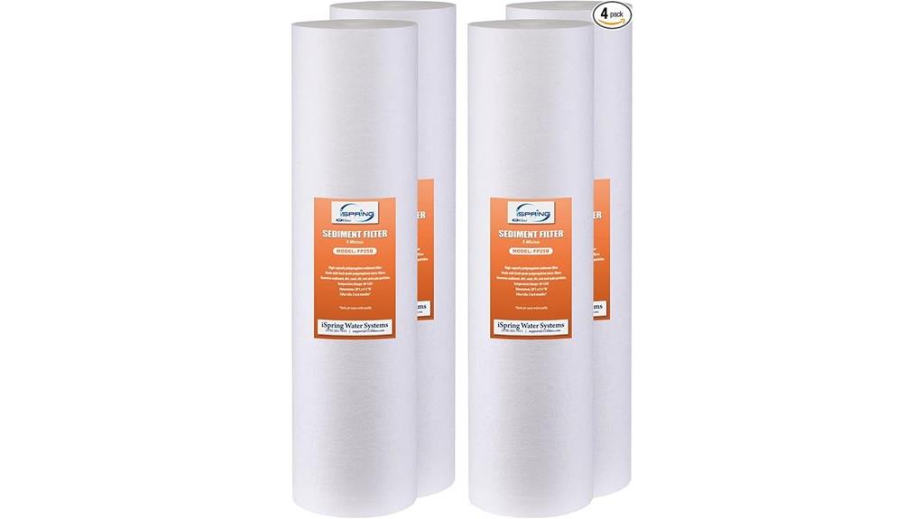 high capacity water cartridges