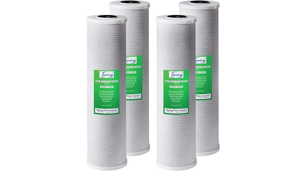 high capacity water filters