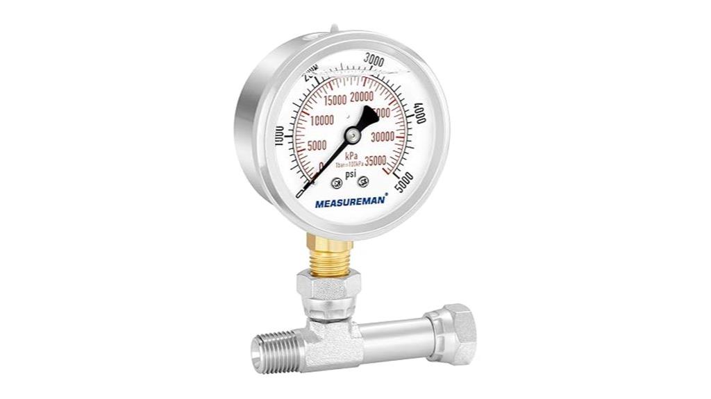 high pressure fluid gauge