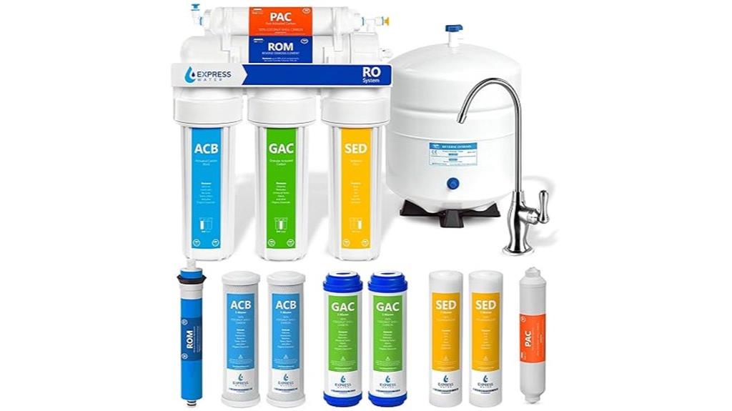 home reverse osmosis filter