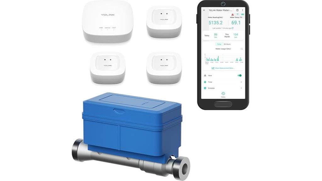 home water leak detection