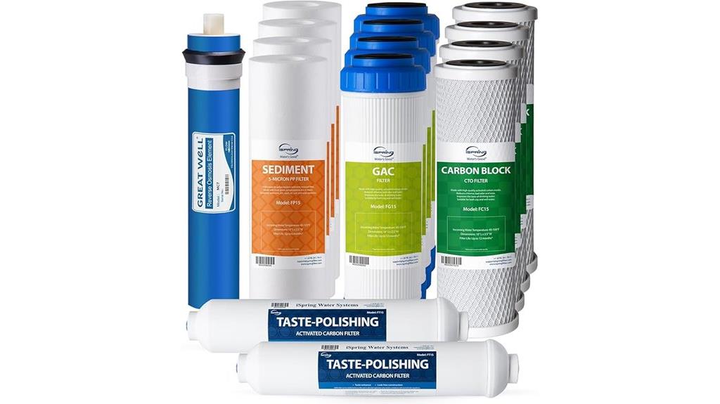 nsf certified replacement pack