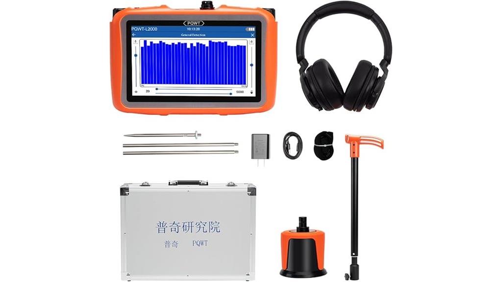 outdoor pipeline leak detection