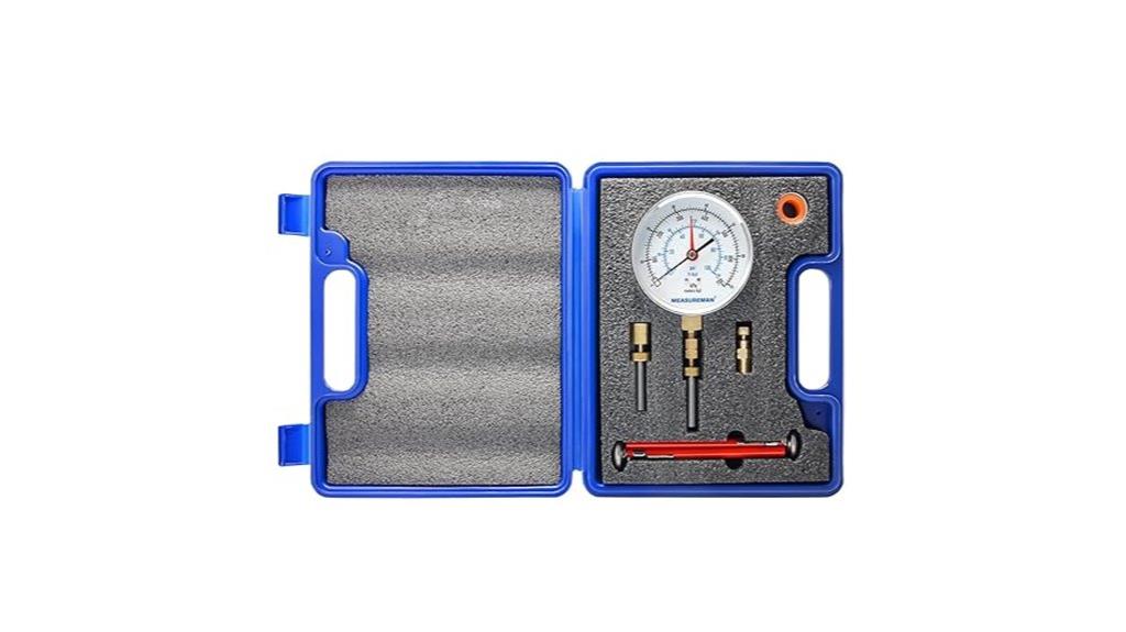 pressure and temperature testing