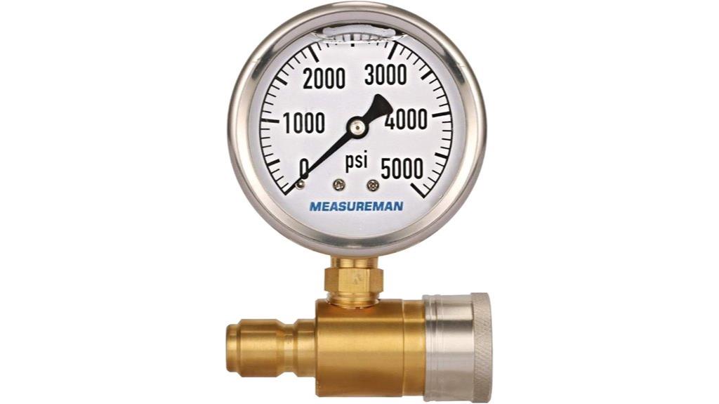 pressure washer pressure gauge