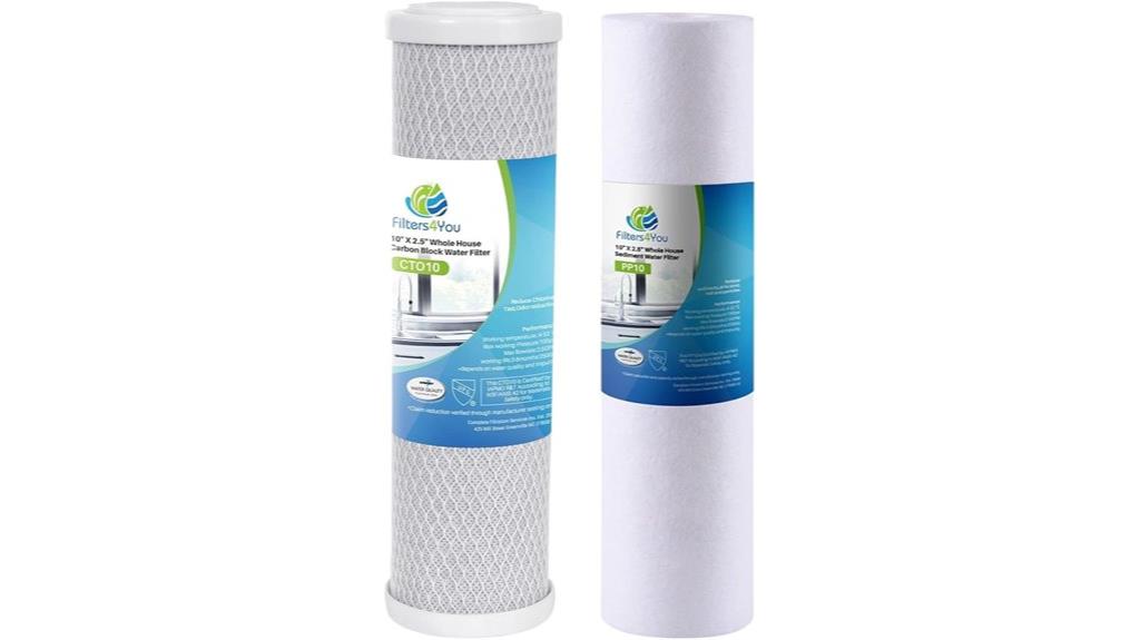 replacement under sink filter