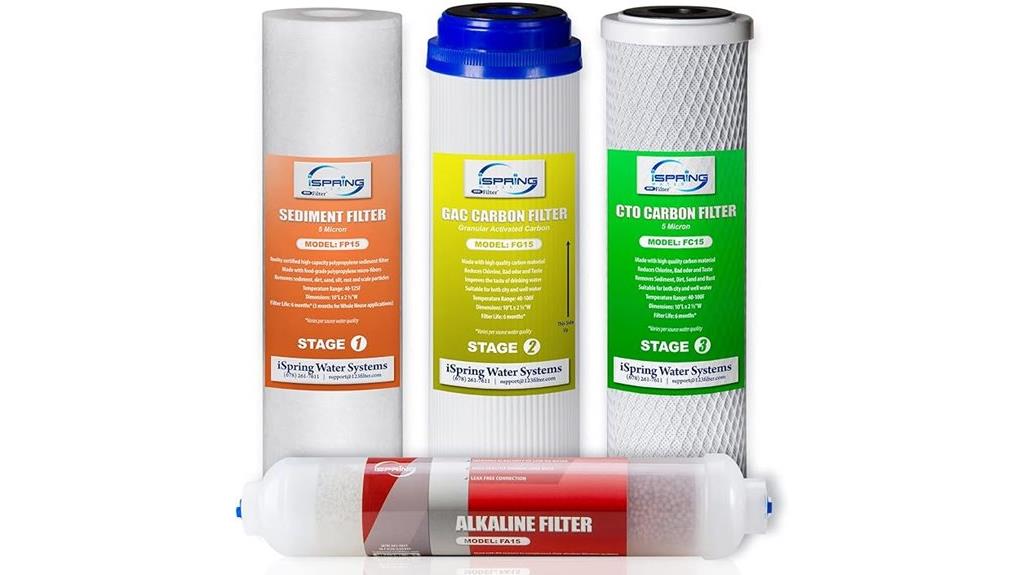 reverse osmosis filter pack