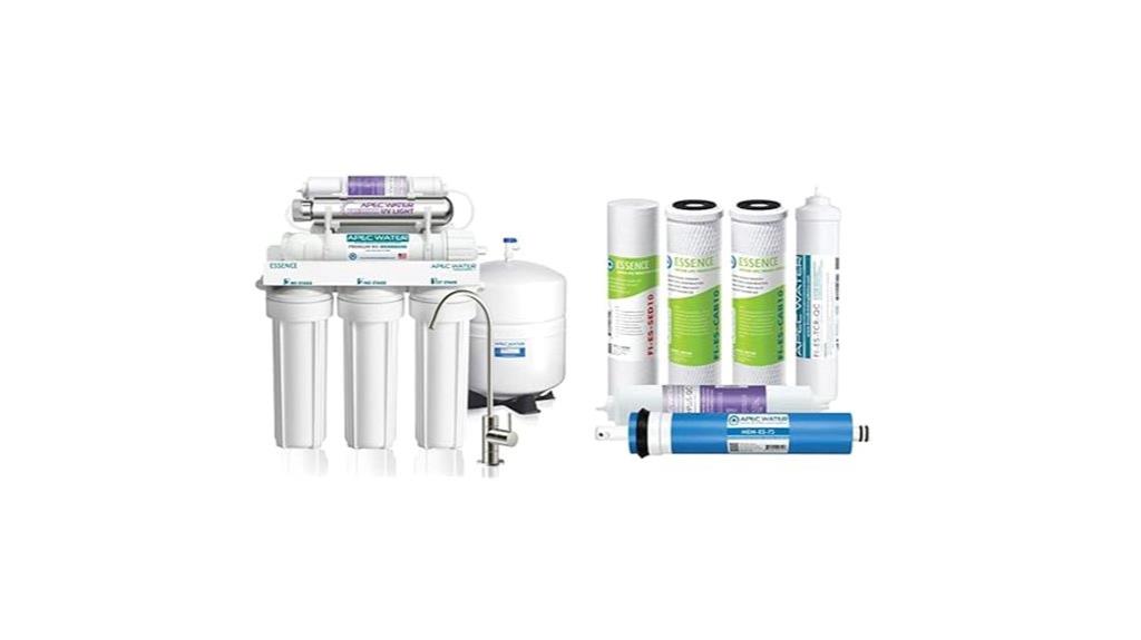 reverse osmosis water filter