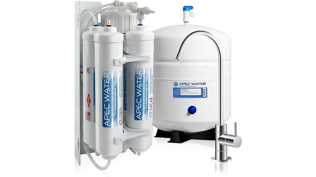 reverse osmosis water system