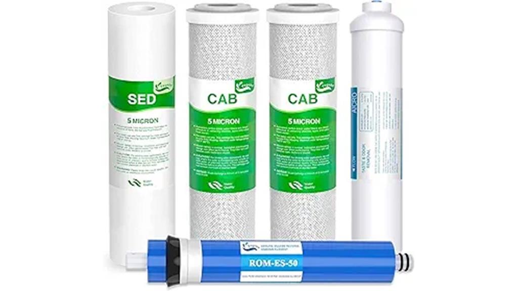 ro system filter replacement