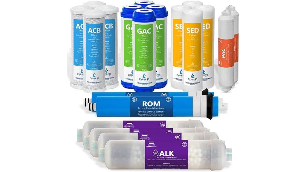 ro system filter replacement