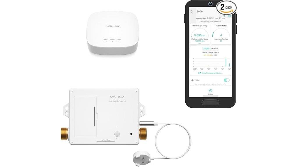 single channel leak detection