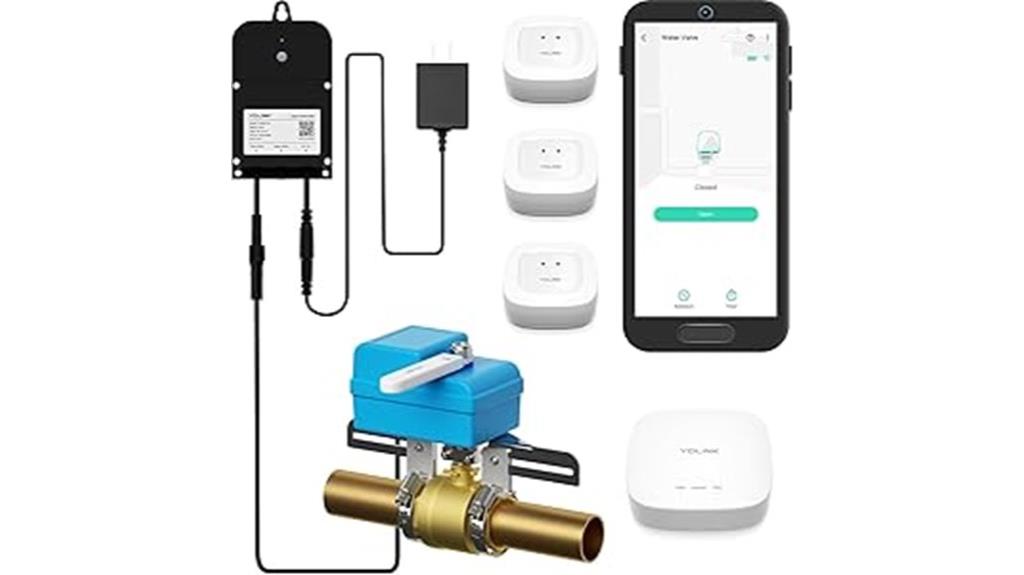 smart water leak prevention