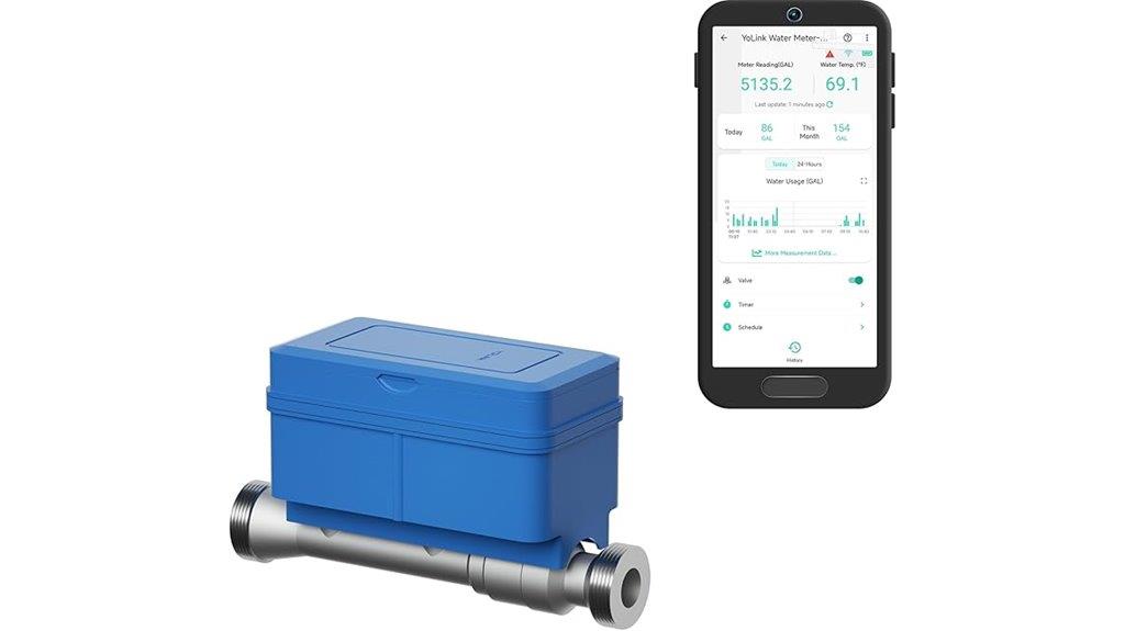 smart water meter shutoff