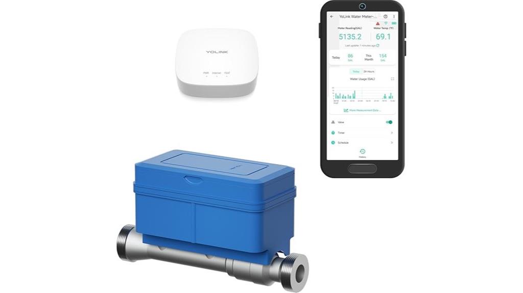 smart water monitoring system