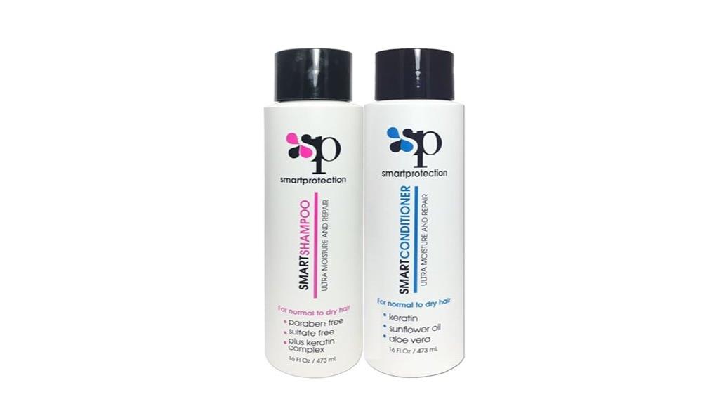 sulfate free keratin hair care