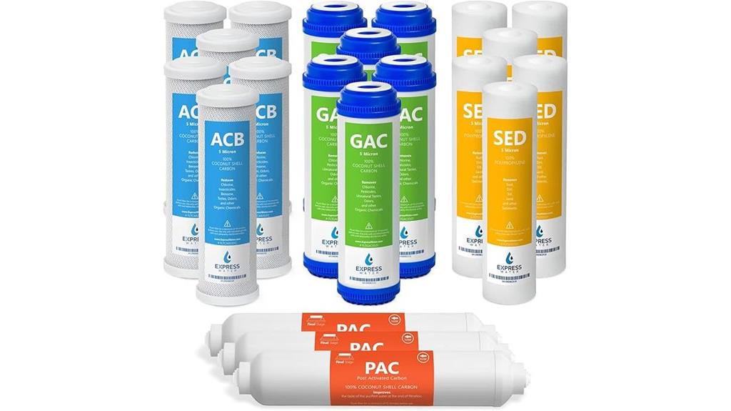 three year reverse osmosis filters