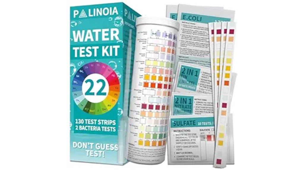 twenty two tests one kit