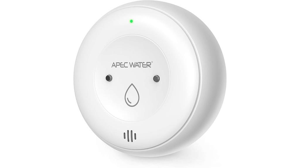wifi leak detector alerts