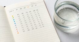 essential water testing details